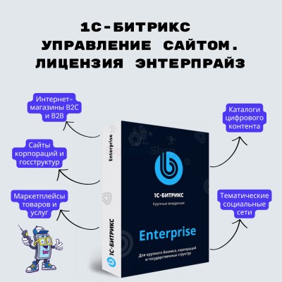 1С-Битрикс: Управление сайтом. Лицензия Энтерпрайз - купить в Малиновке Второй